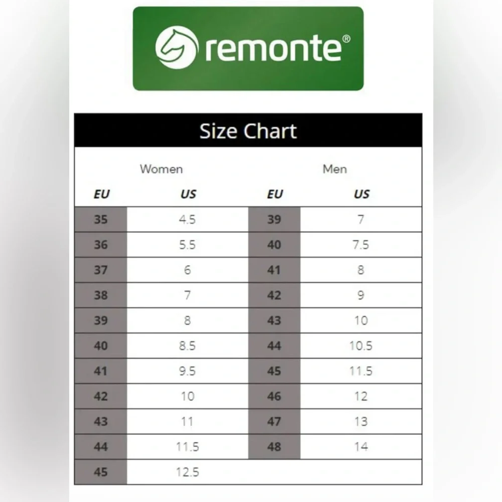 Remonte just as